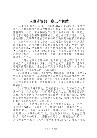 人事劳资部年度工作总结