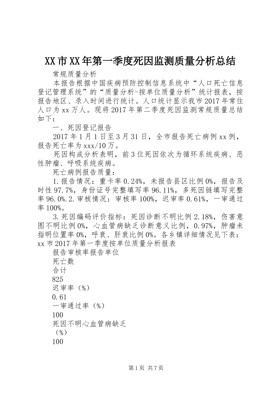 XX市XX年第一季度死因监测质量分析总结_第1页