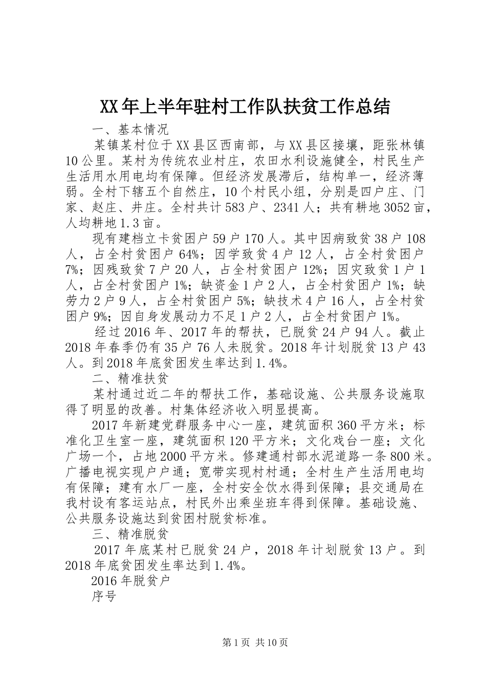 XX年上半年驻村工作队扶贫工作总结_第1页