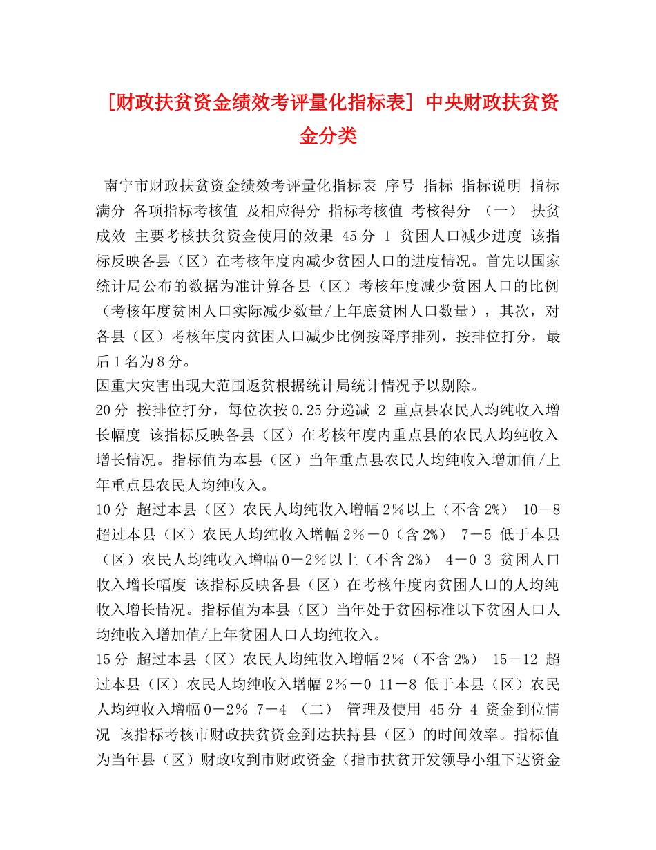 [财政扶贫资金绩效考评量化指标表] 中央财政扶贫资金分类 _第1页