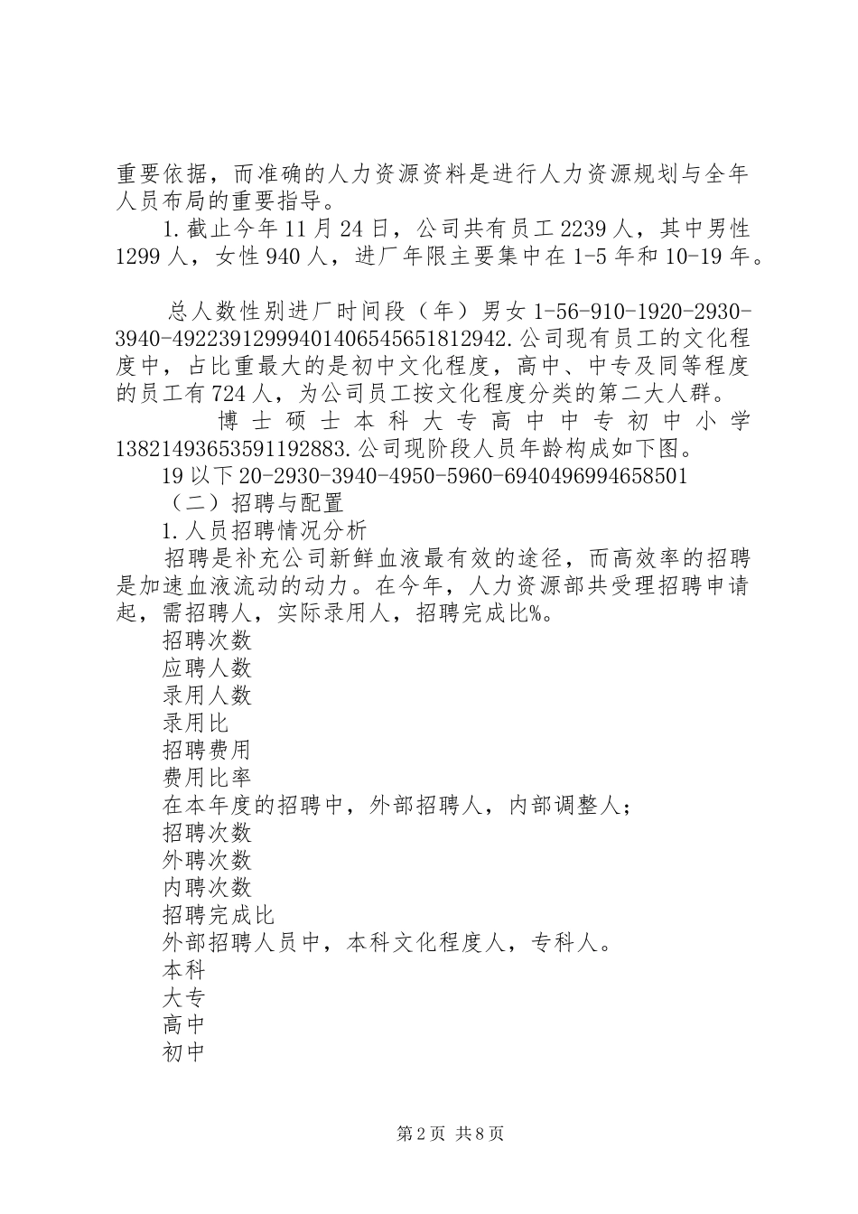 公司人力资源部工作总结总结_第2页