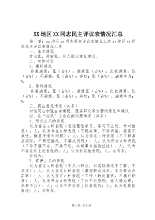 XX地区XX同志民主评议表情况汇总