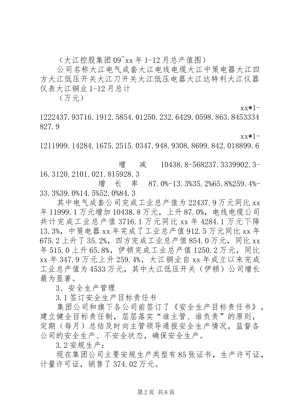 XX年企业生产管理部工作总结及XX年生产工作设_第2页