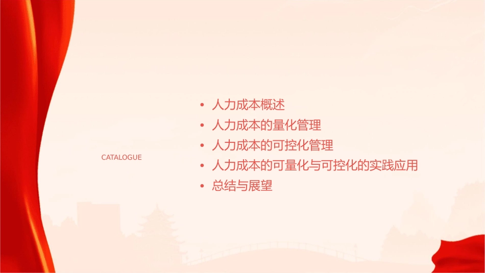 人力成本的可量化与可控化课件1_第2页