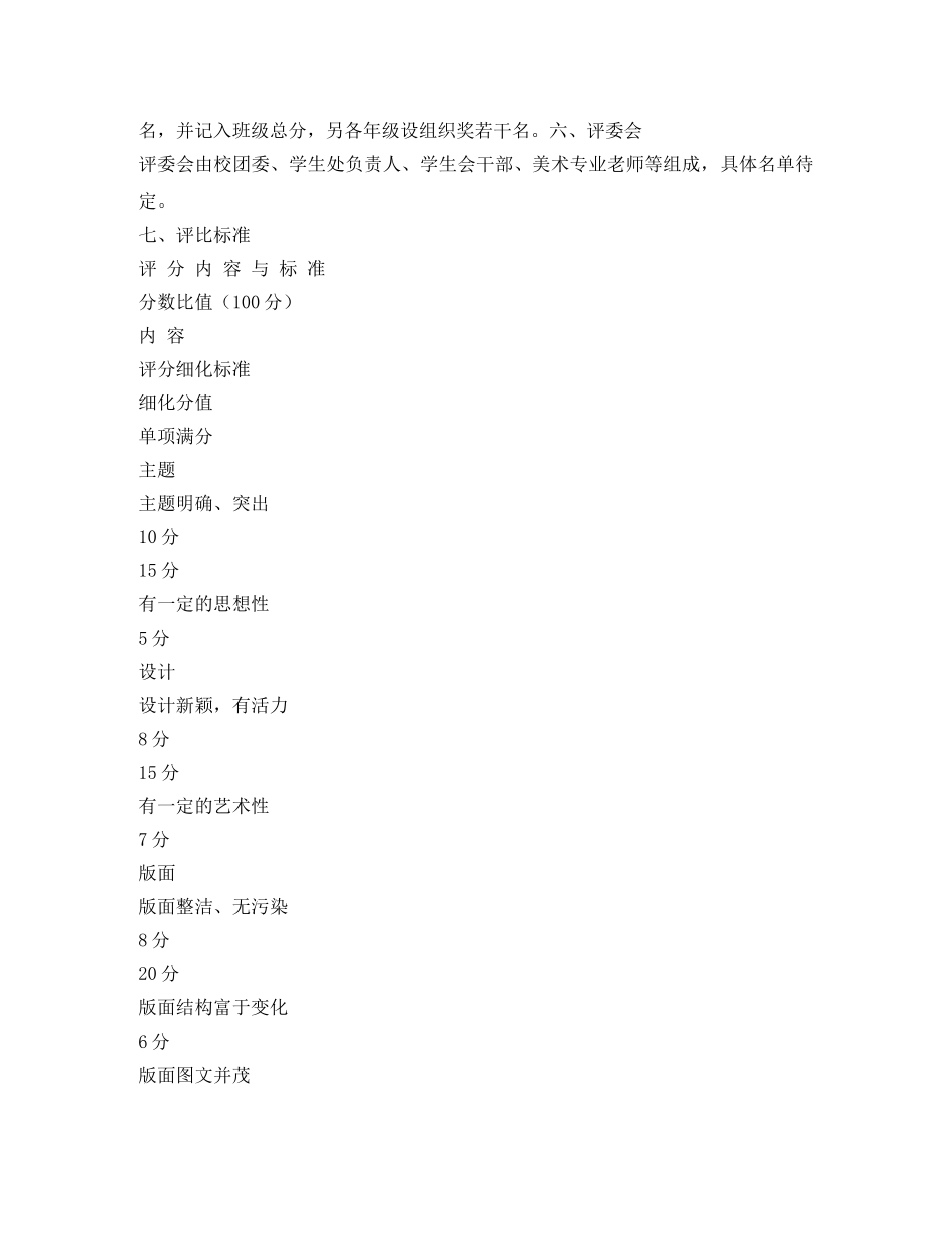 “弘扬雷锋精神”主题优秀手抄报作品评比活动方案 _第2页