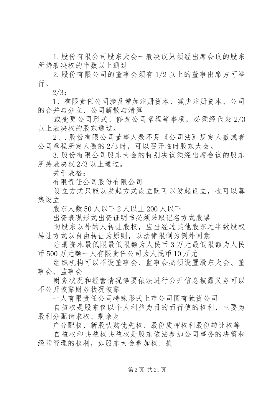 公司法总结归纳_第2页