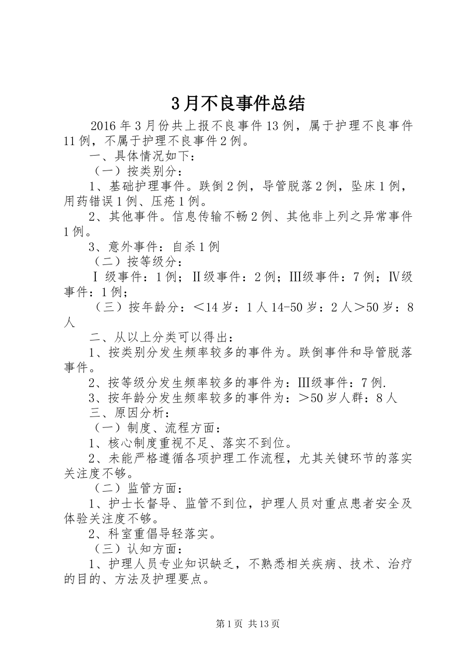 3月不良事件总结_第1页