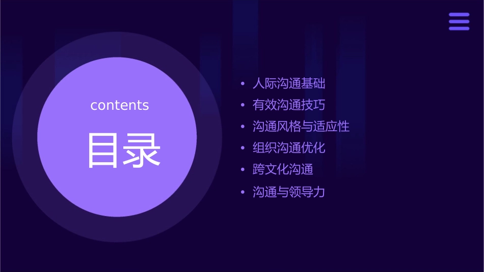 人际沟通与沟通优化企管课件1_第2页