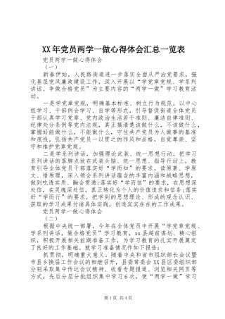 XX年党员两学一做心得体会汇总一览表