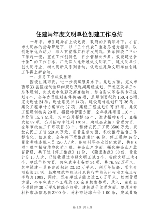 住建局年度文明单位创建工作总结