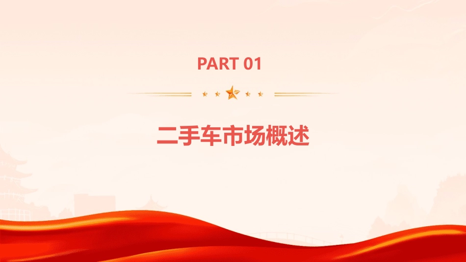 二手车估价门道多影响价格五大因素课件_第3页