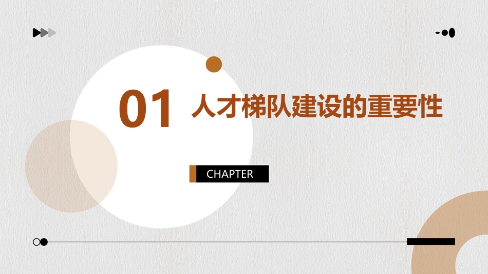 人才梯队继任储备方案课件_第3页