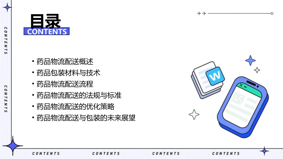 药品物流配送与包装课件_第2页