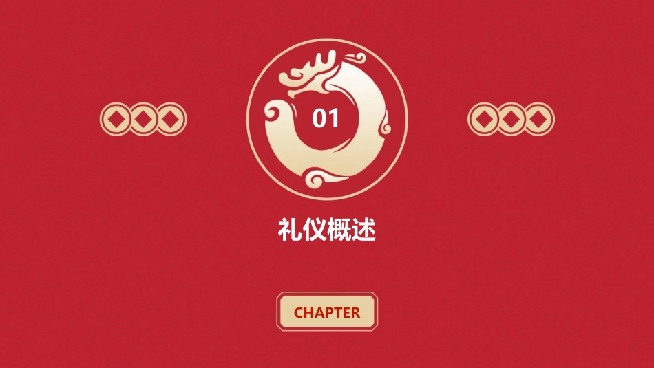 礼仪与沟通通用课件_第3页