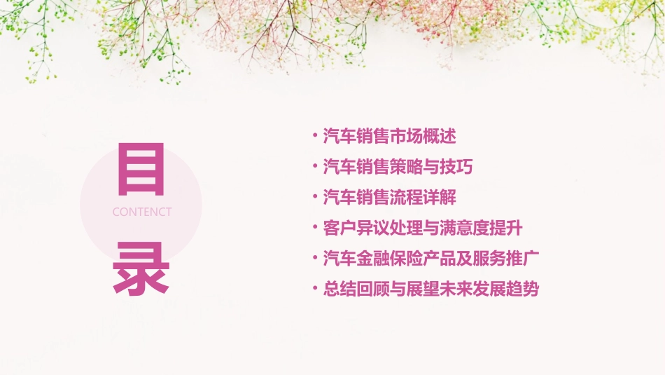 汽车销售流程课件_第2页