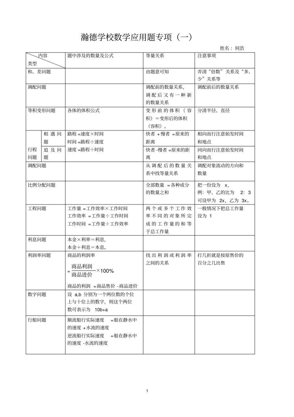 新人教版七年级一元一次方程应用题整理_第1页