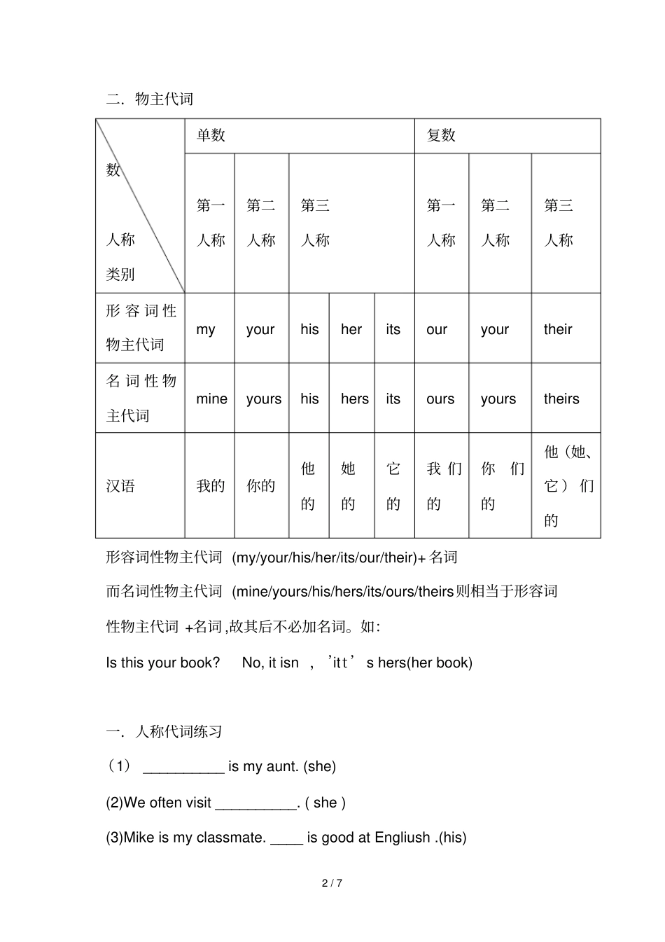 新人教版七年级上册英语人称代词-物主代词测验_第2页