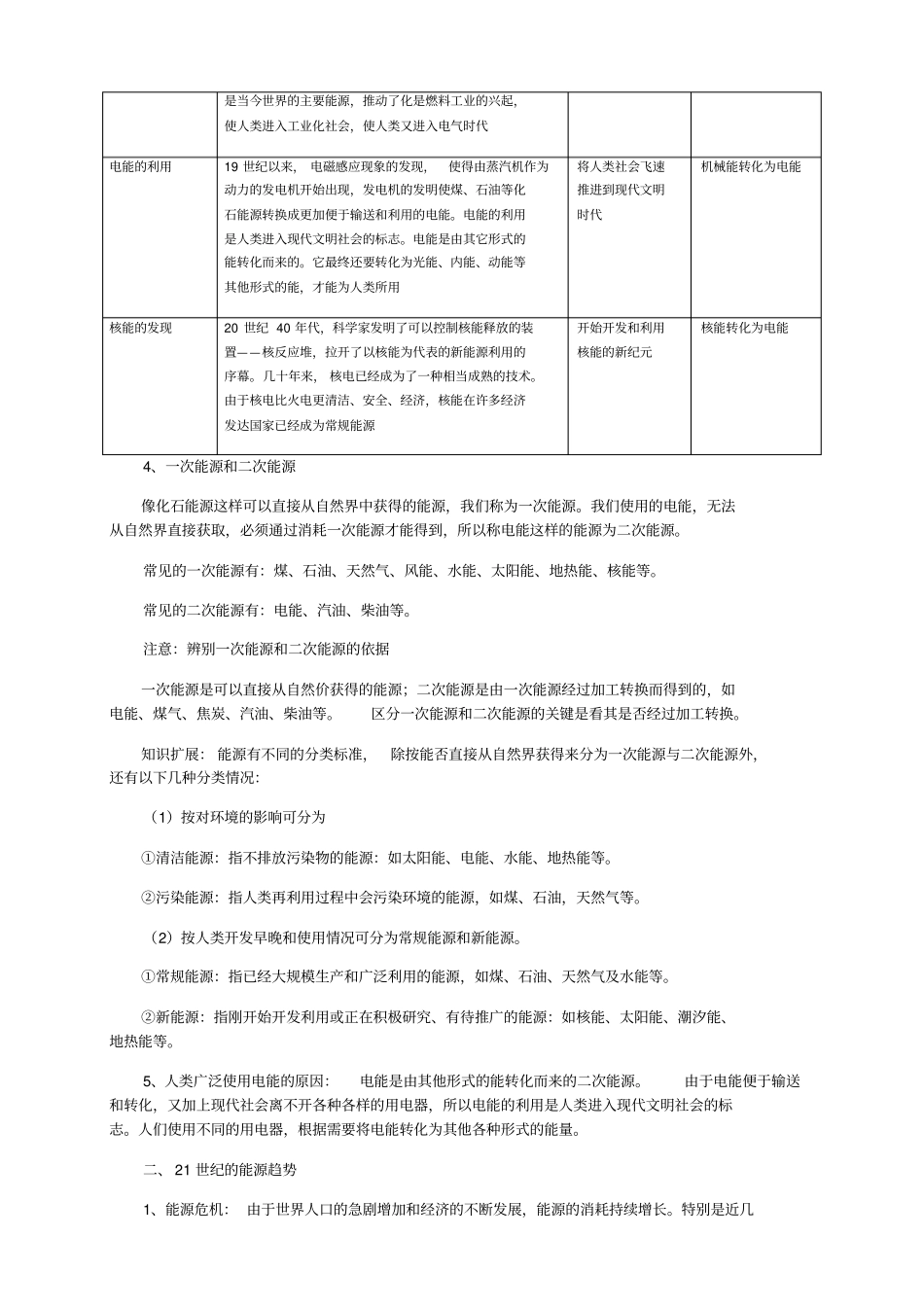 新人教版九年级物理第22章能源与可持续发展知识点全面总结_第2页