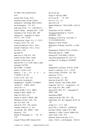 新人教版八年级下册英语单词表带音标
