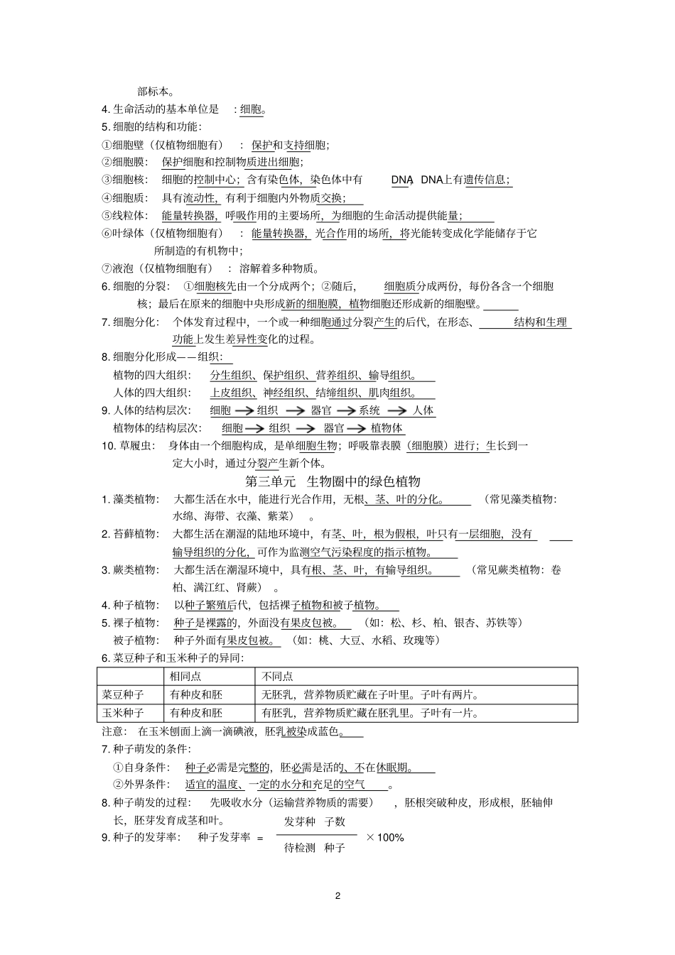 新人教版初中生物全必背知识点_第2页