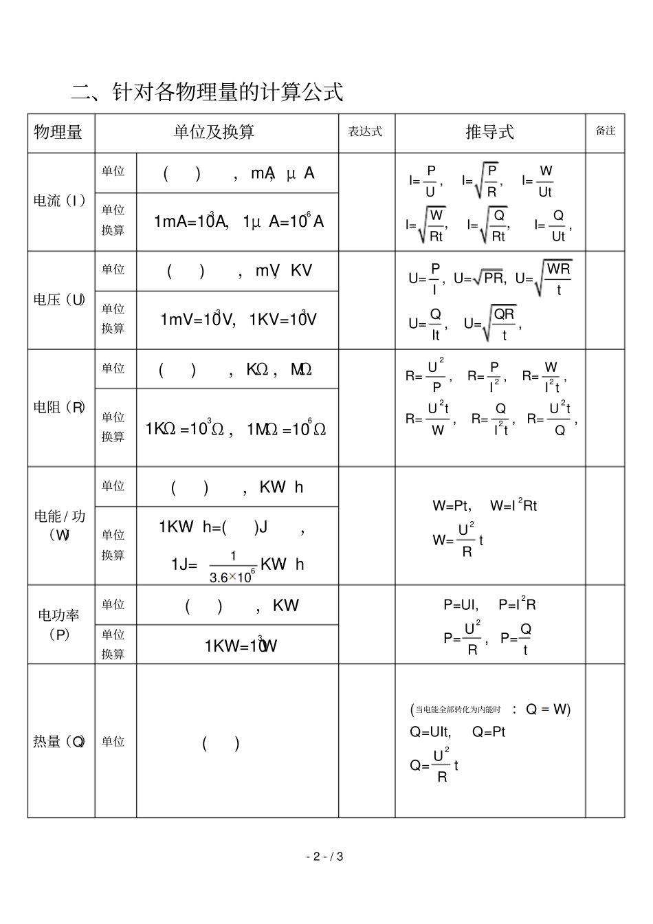 新人教版初级中学物理电学所有公式学生版_第2页