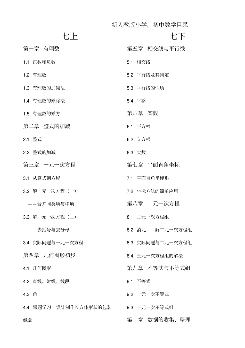 新人教版小学、初中数学课本目录_第1页
