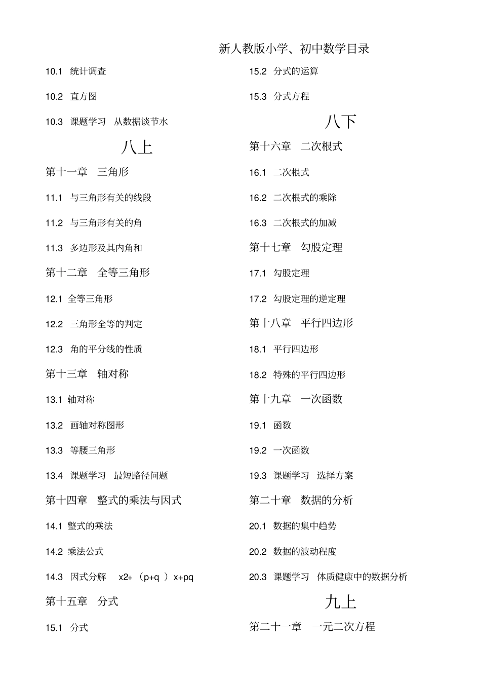 新人教版小学、初中数学课本目录_第2页