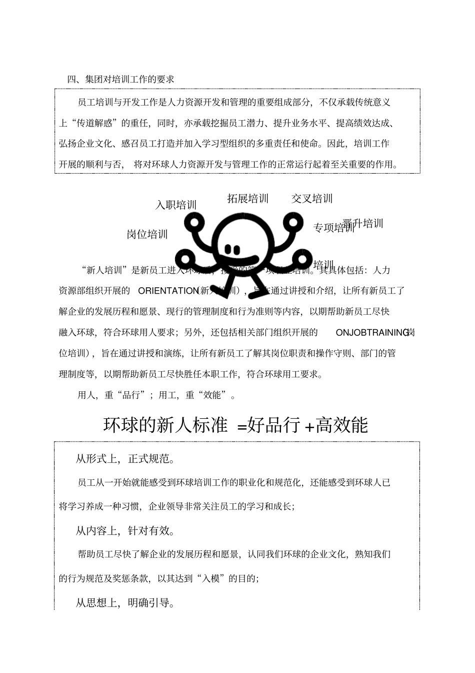 新人训手册最新_第2页