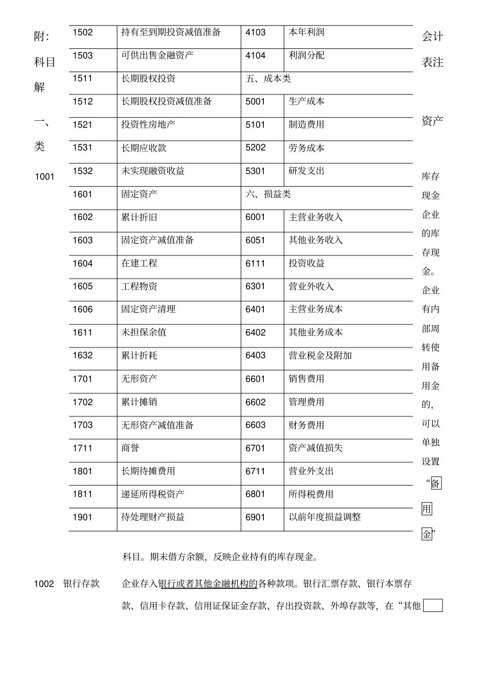 新企业会计准则会计科目表_第2页