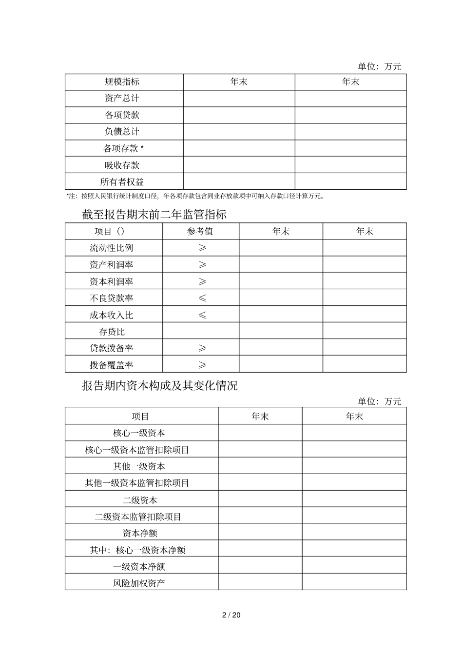 新余农商银行年信息披露报告_第2页