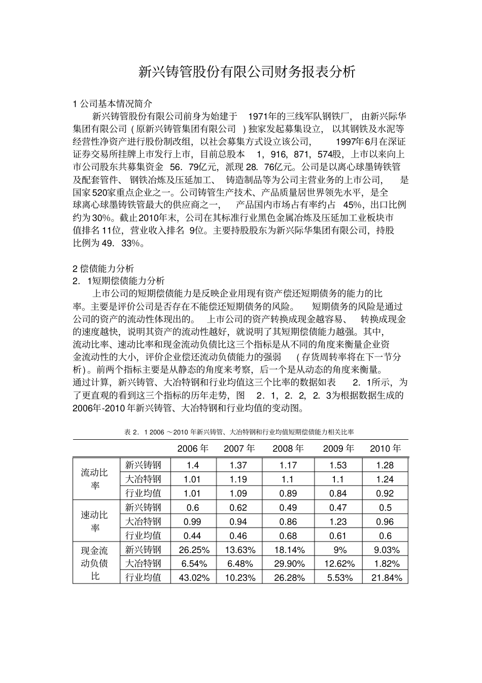 新兴铸管股份有限公司财务报表分析_第1页
