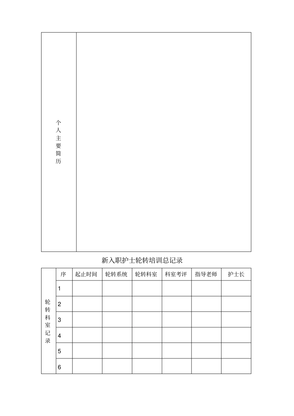 新入职护士规范化培训考核登记手册_第2页