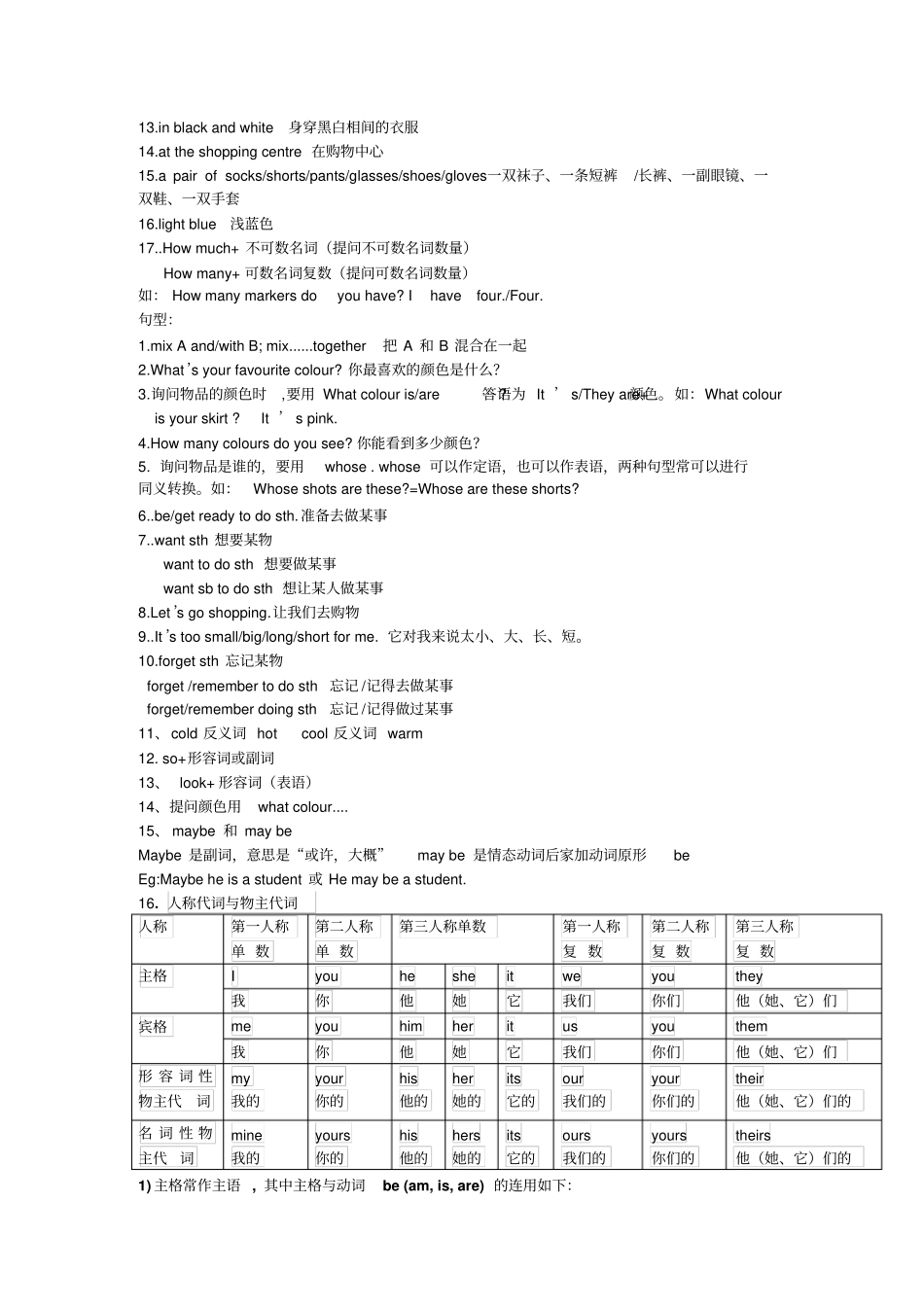 新冀教版七年级英语上册短语与句型总结_第3页