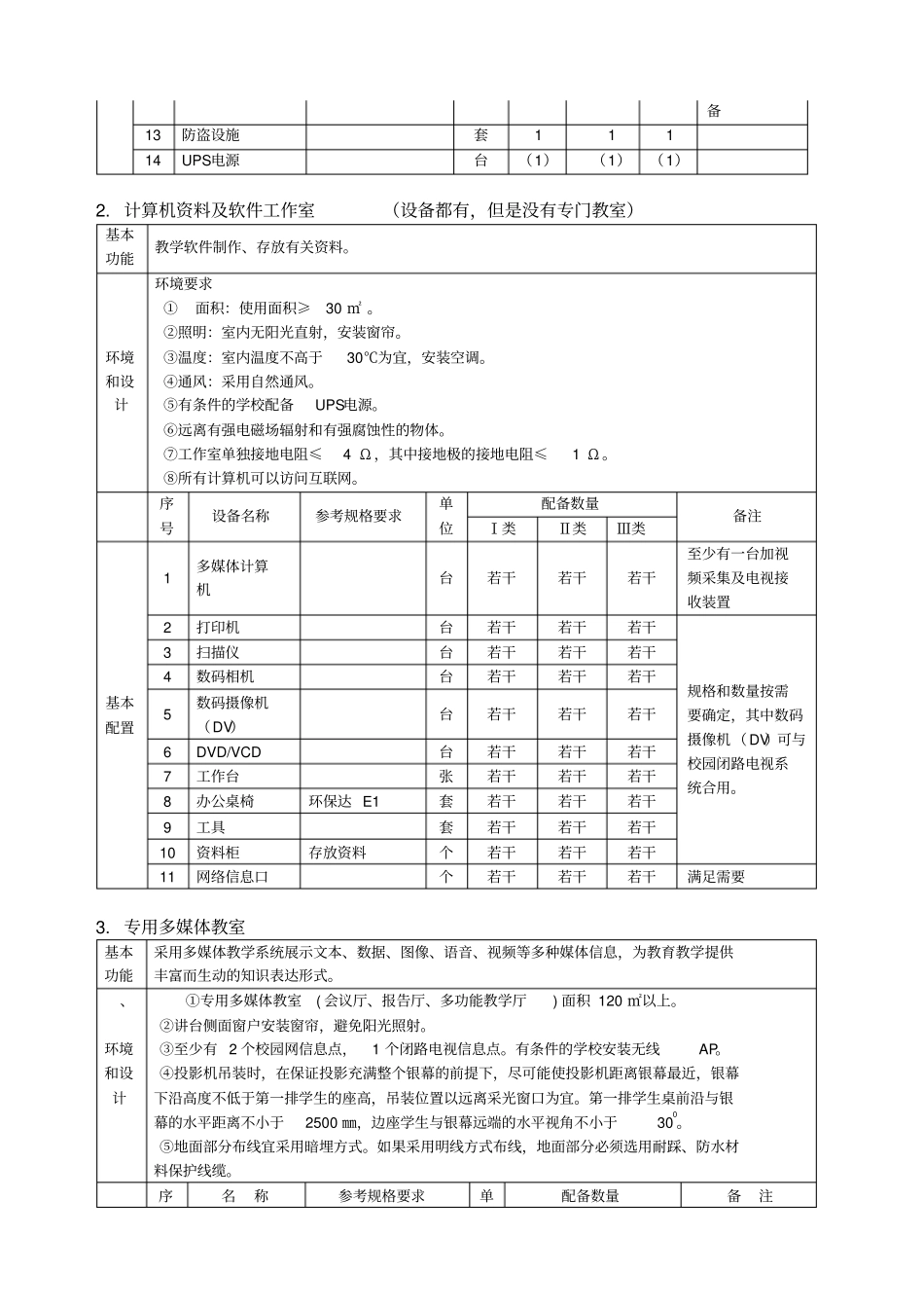 新初中信息技术装备标准_第3页