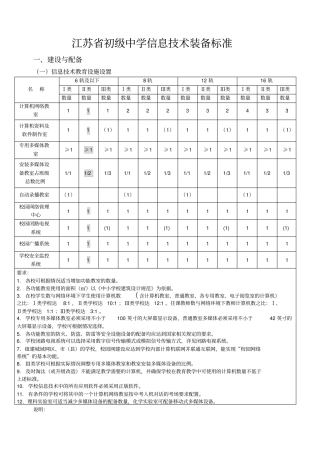 新初中信息技术装备标准