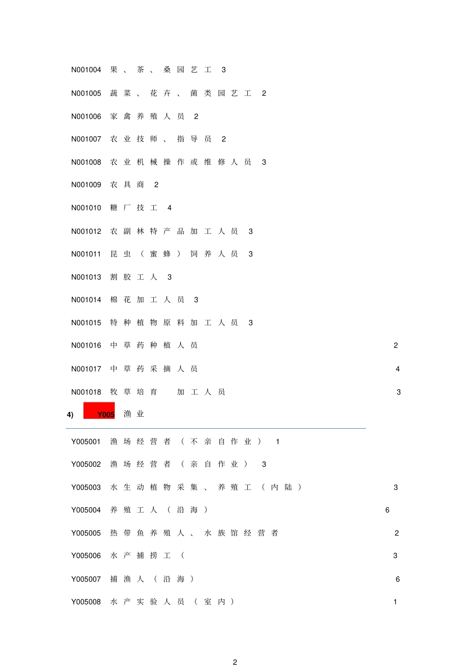 新华保险职业代码表_第2页