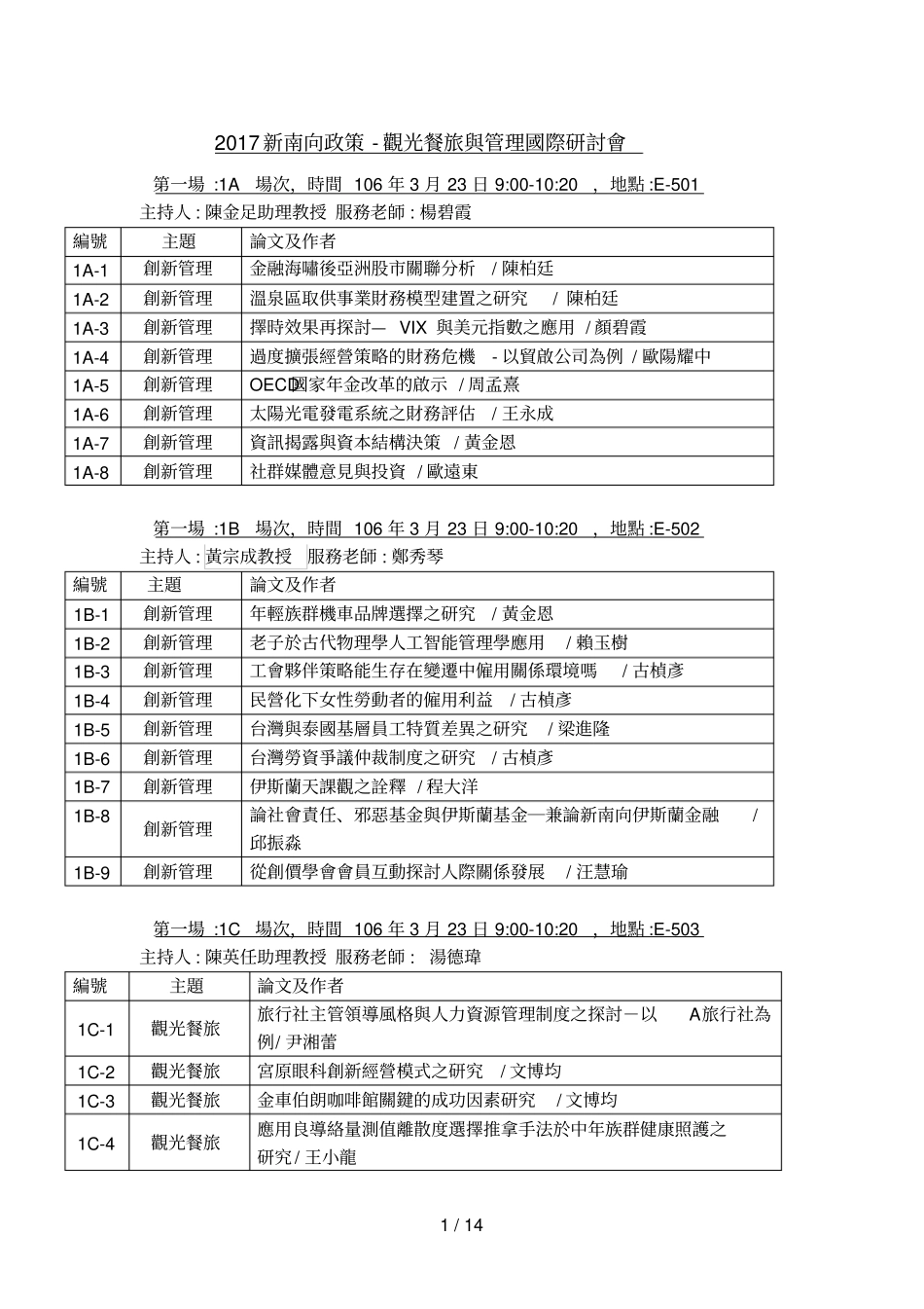 新南向政策观光餐旅与管理国际研讨会_第1页