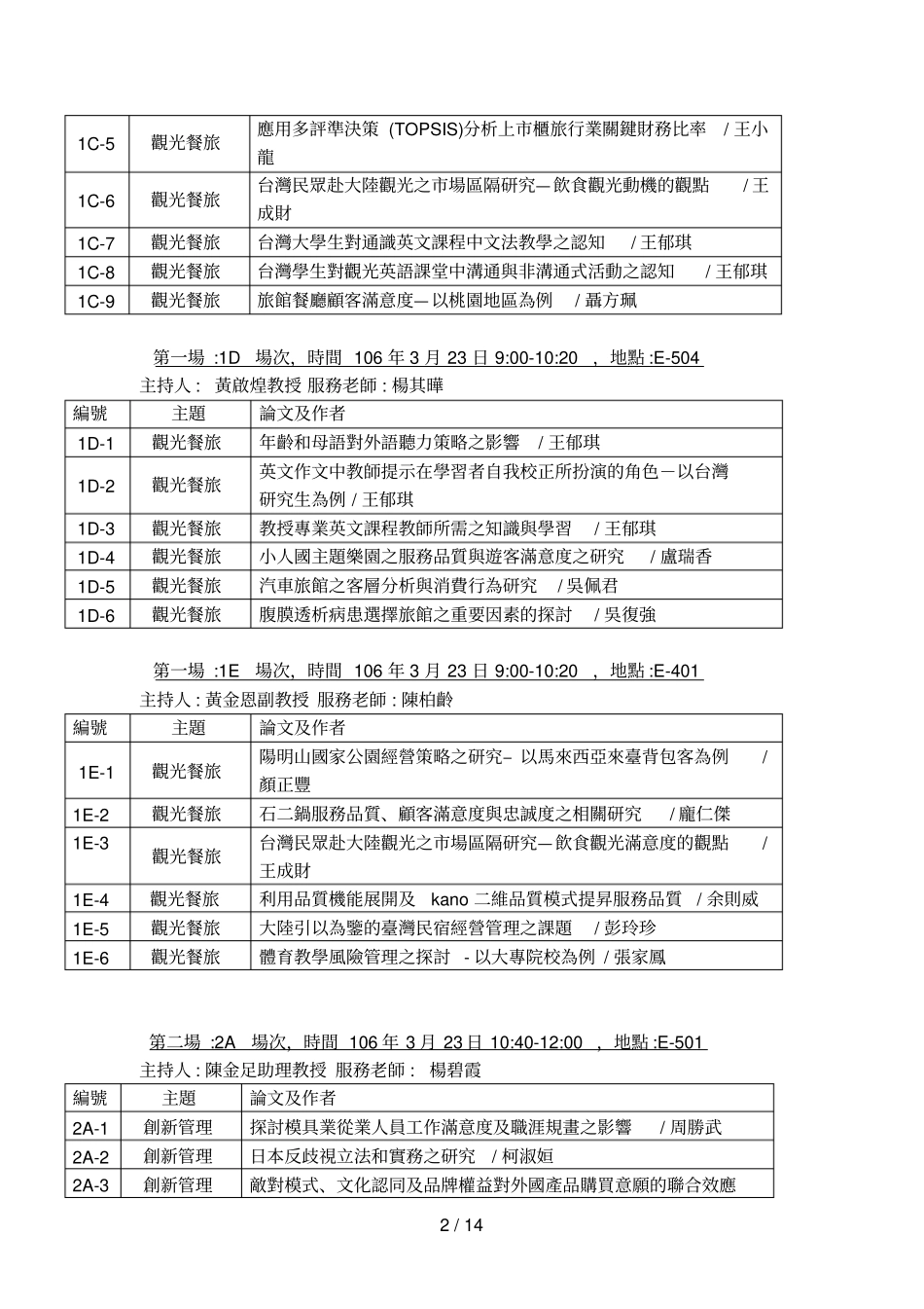 新南向政策观光餐旅与管理国际研讨会_第2页