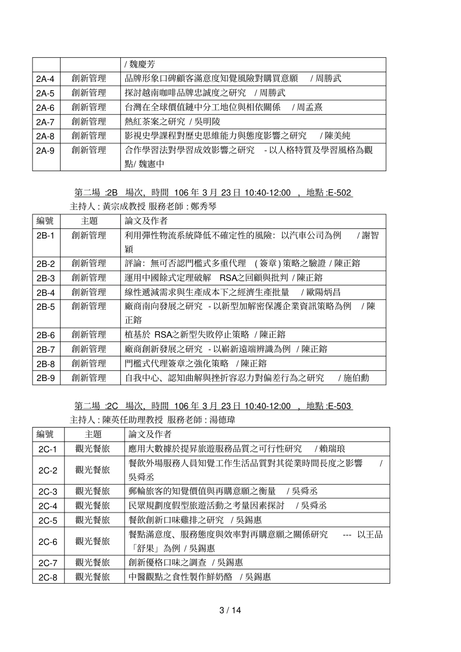 新南向政策观光餐旅与管理国际研讨会_第3页