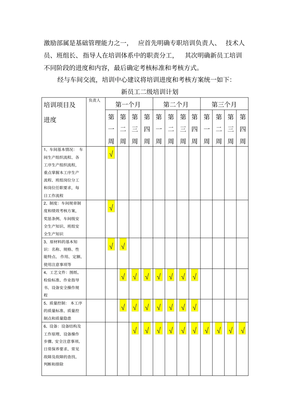 新员工培训改进方案_第3页