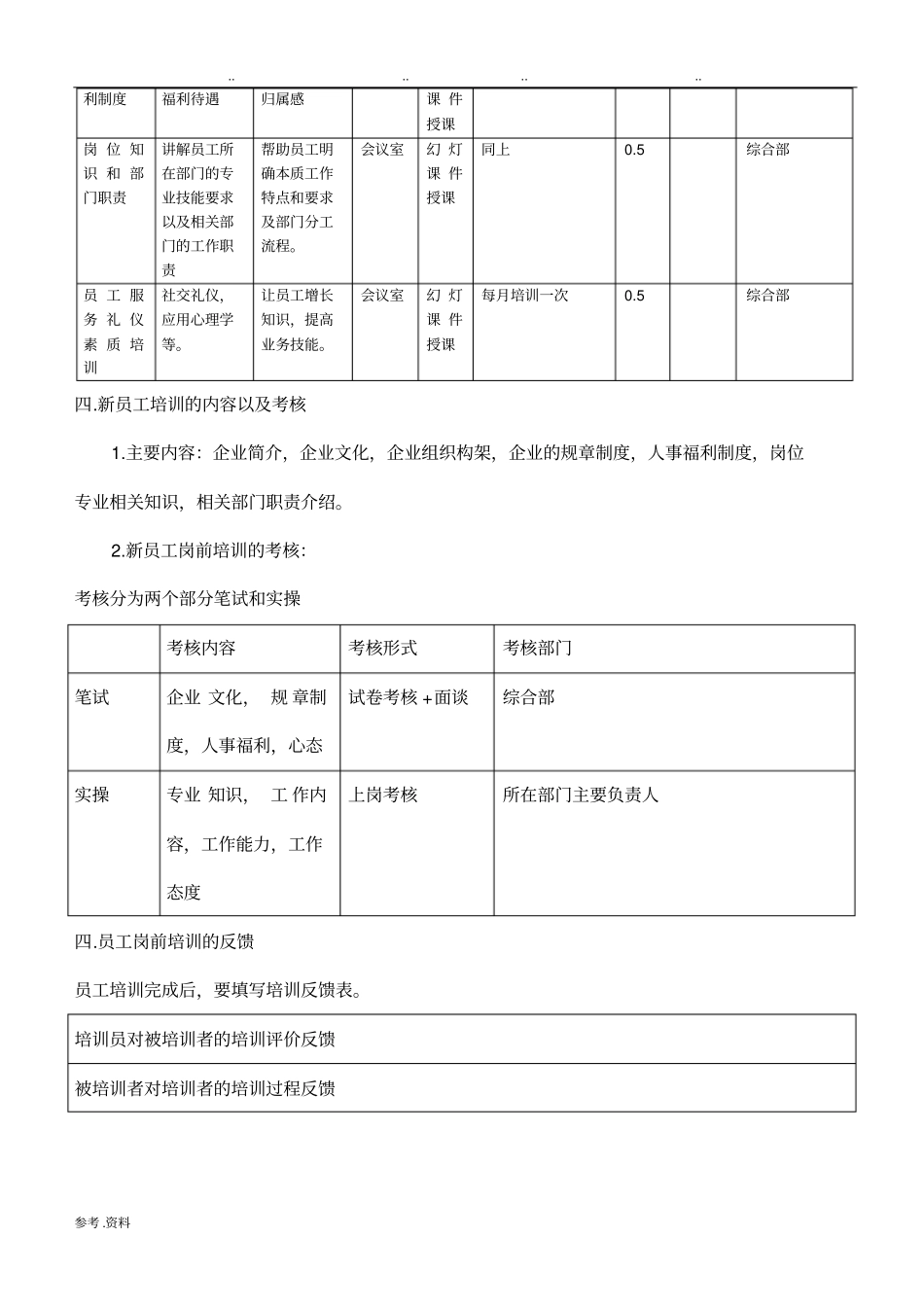 新员工培训流程_第2页