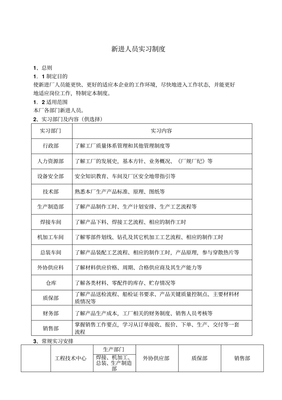 新员工实习安排计划_第1页