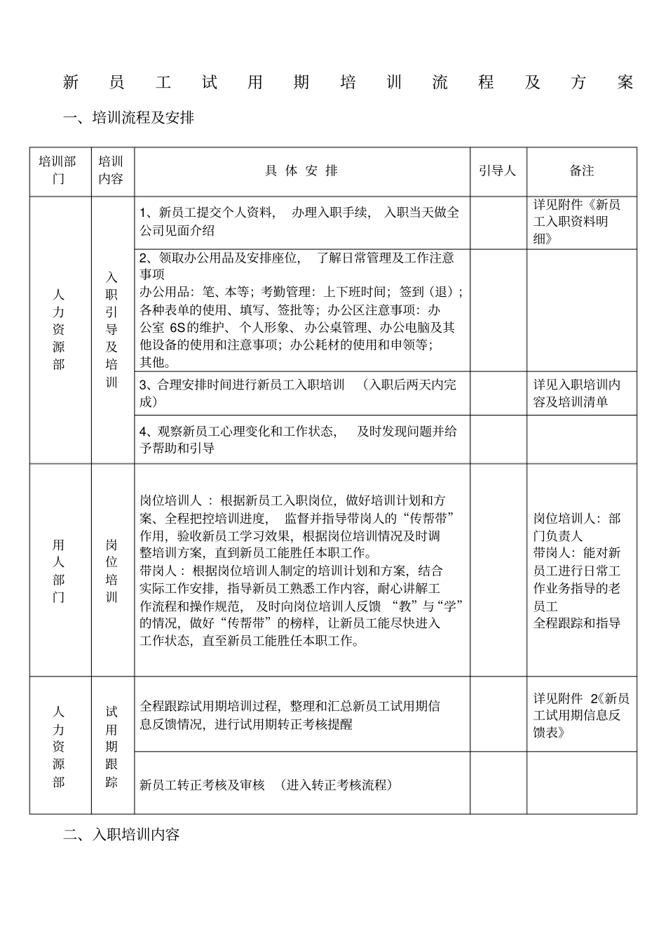 新员工试用期培训流程及方案_第1页