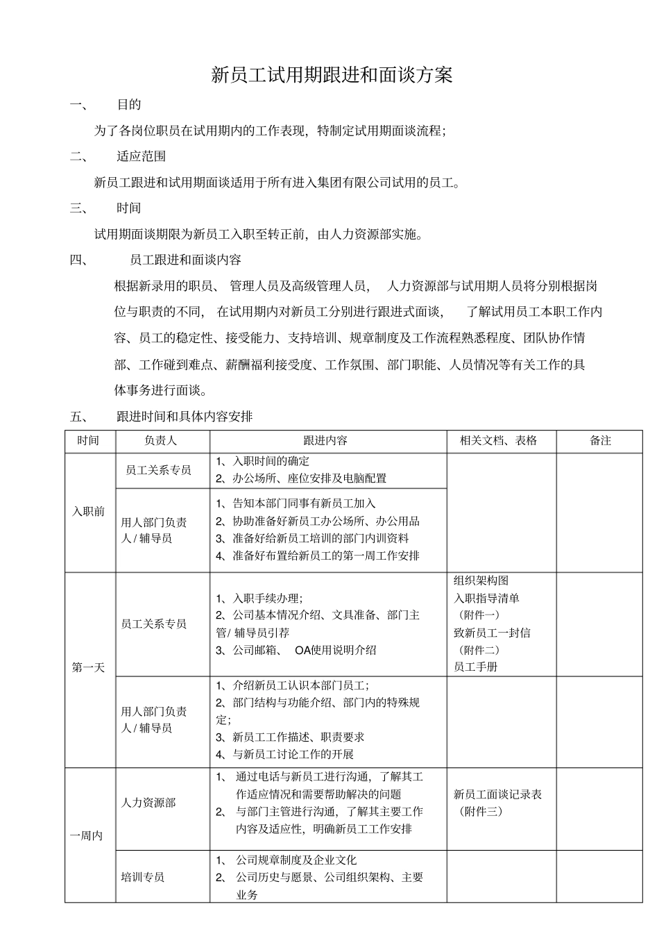 新员工试用期面谈跟进方案_第1页