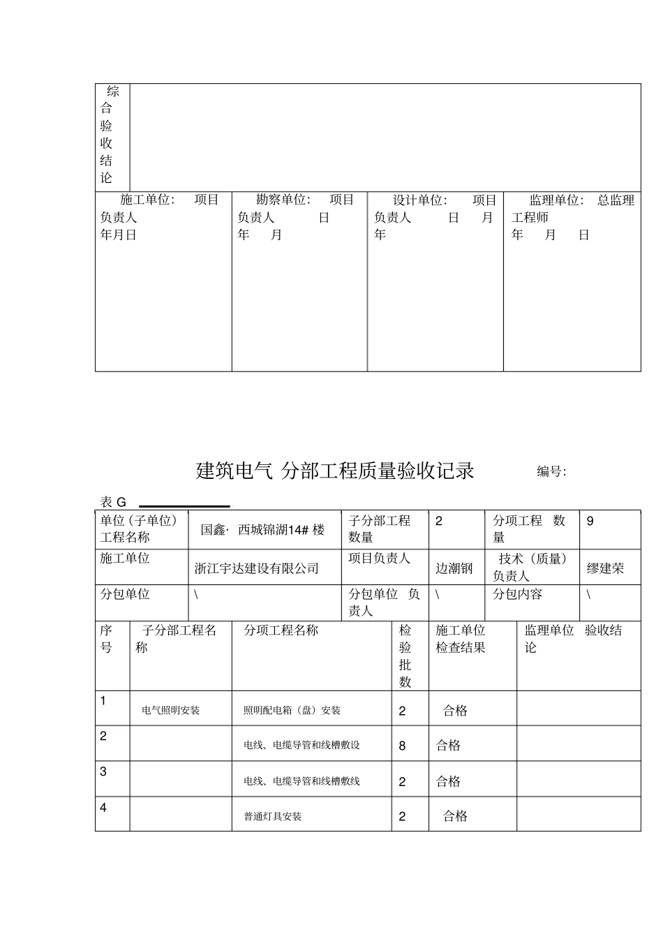 新国标建筑电气分部工程质量验收记录_第2页