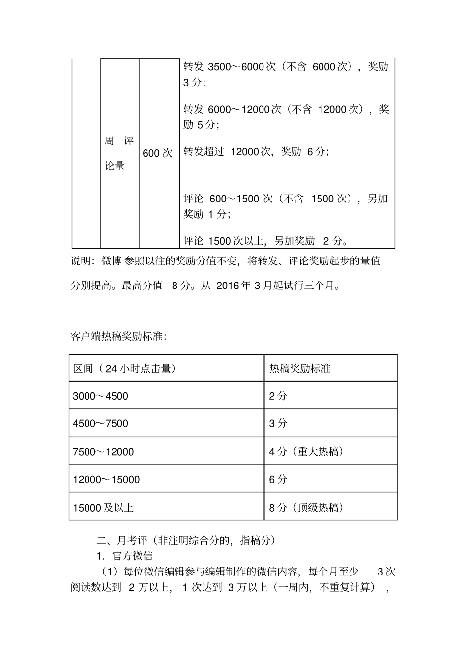 新媒体公司考核KPI_第2页