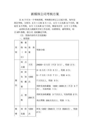 新媒体公司考核KPI