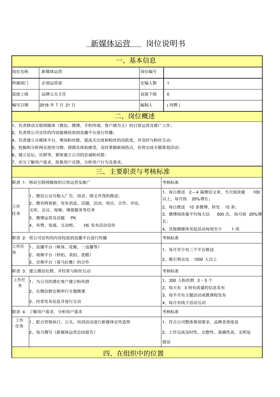 新媒体运营岗位职责说明书20180721_第1页