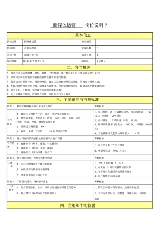 新媒体运营岗位职责说明书20180721