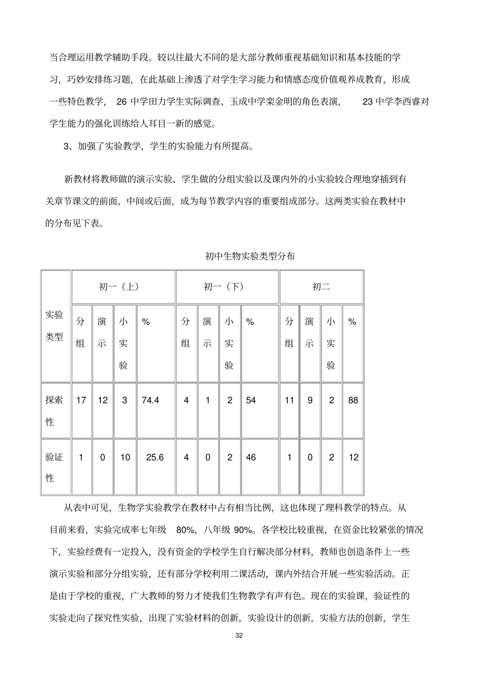 新学期、新风貌、新思考_第2页